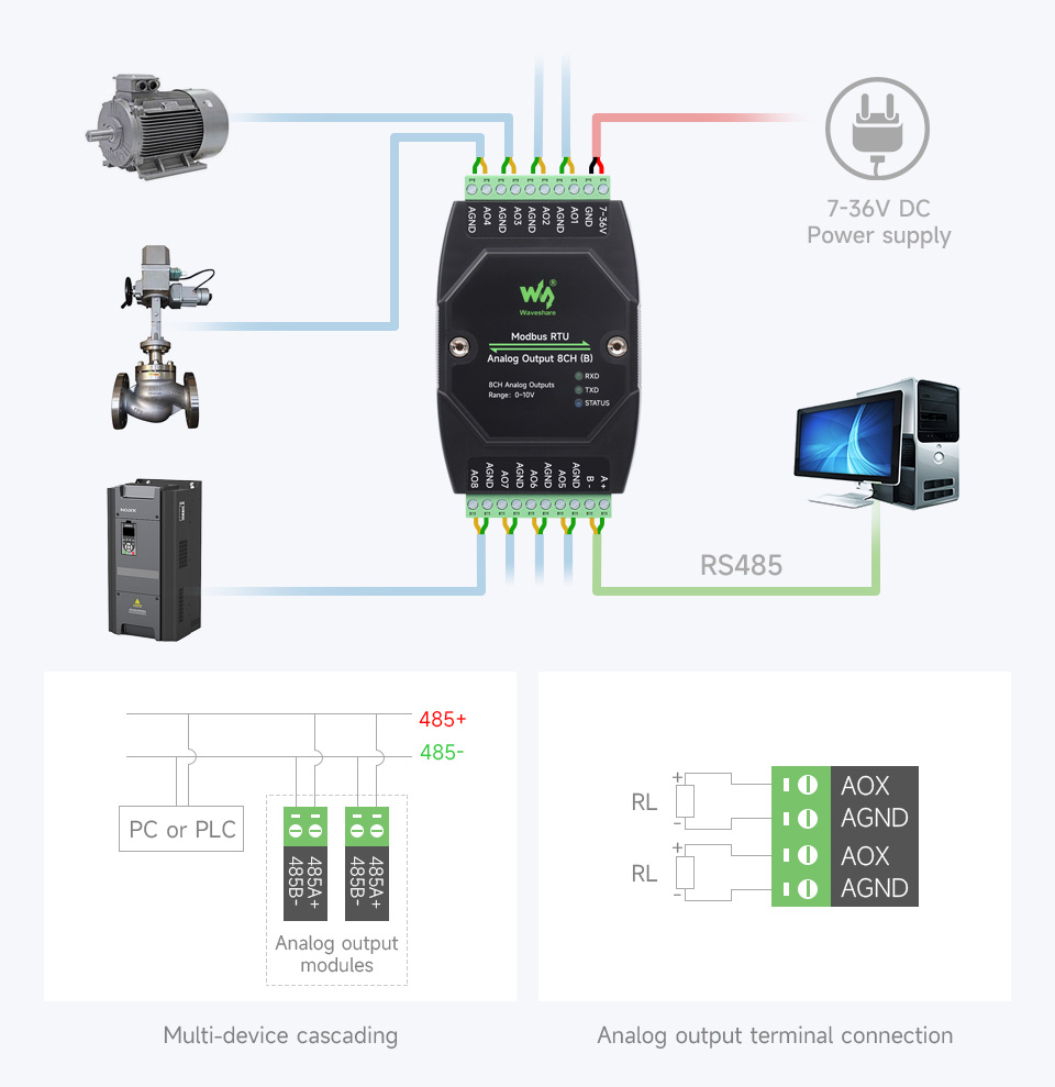 Waveshare Industrial 8-Ch Analog Output Module (B), 12-bit DA Conversion, Supports 8-ch Simultaneous Voltage Output, RS485 Modbus RTU Protocol