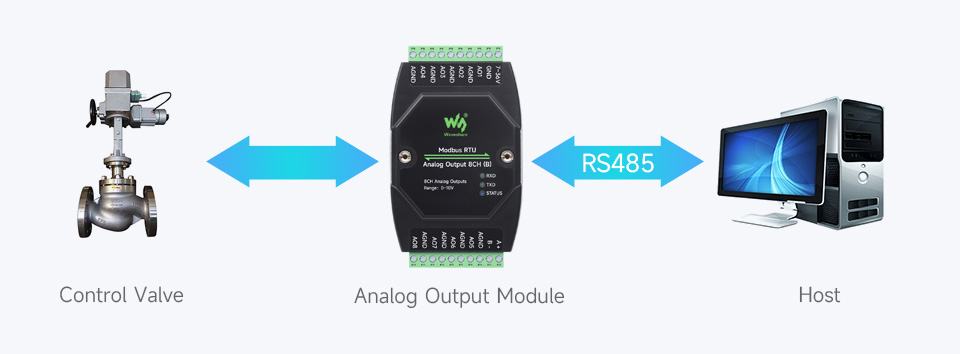 Waveshare Industrial 8-Ch Analog Output Module (B), 12-bit DA Conversion, Supports 8-ch Simultaneous Voltage Output, RS485 Modbus RTU Protocol