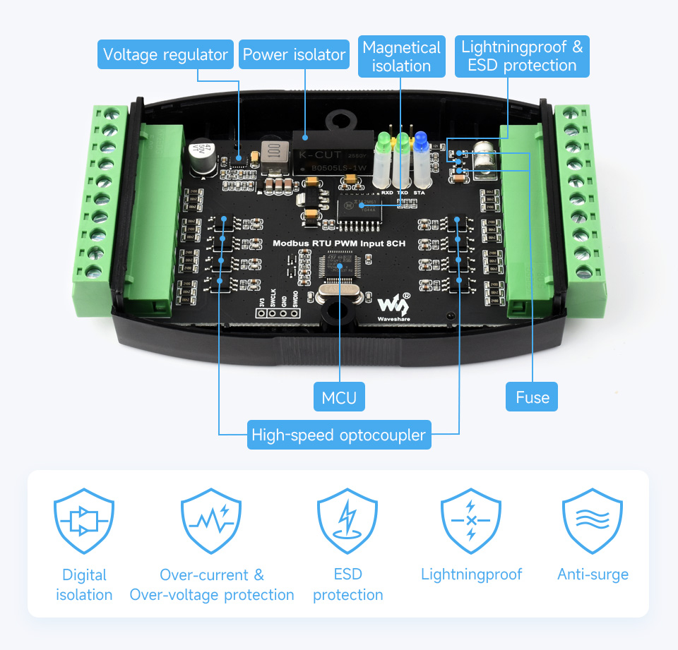 Waveshare Industrial 8-Ch PWM Input Module, Isolated RS485 Modbus RTU Protocol