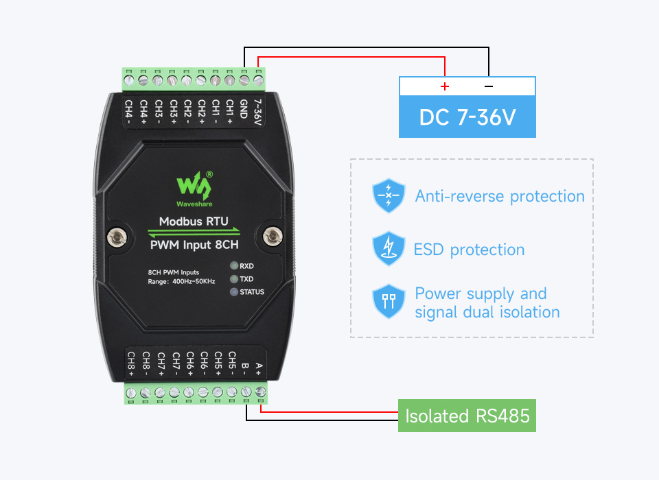 Waveshare Industrial 8-Ch PWM Input Module, Isolated RS485 Modbus RTU Protocol