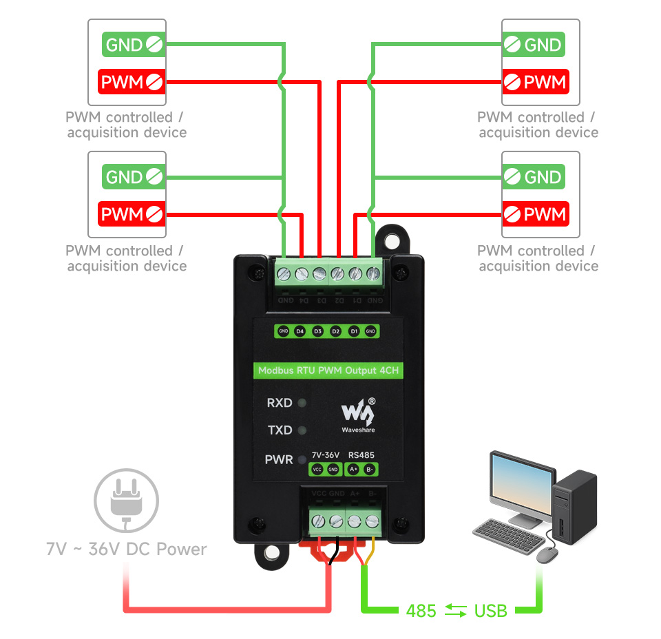 Waveshare Industrial 4-Ch PWM Output Module, Modbus RTU Protocol, Isolated RS485 Interface, Adjustable Frequency and Duty Cycle