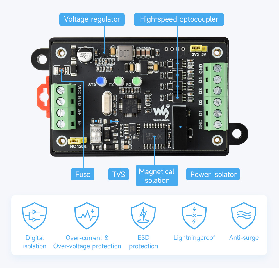 Waveshare Industrial 4-Ch PWM Output Module, Modbus RTU Protocol, Isolated RS485 Interface, Adjustable Frequency and Duty Cycle