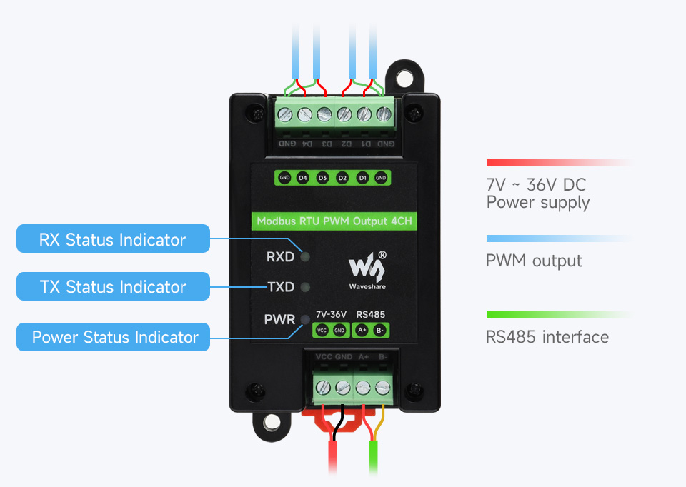 Waveshare Industrial 4-Ch PWM Output Module, Modbus RTU Protocol, Isolated RS485 Interface, Adjustable Frequency and Duty Cycle