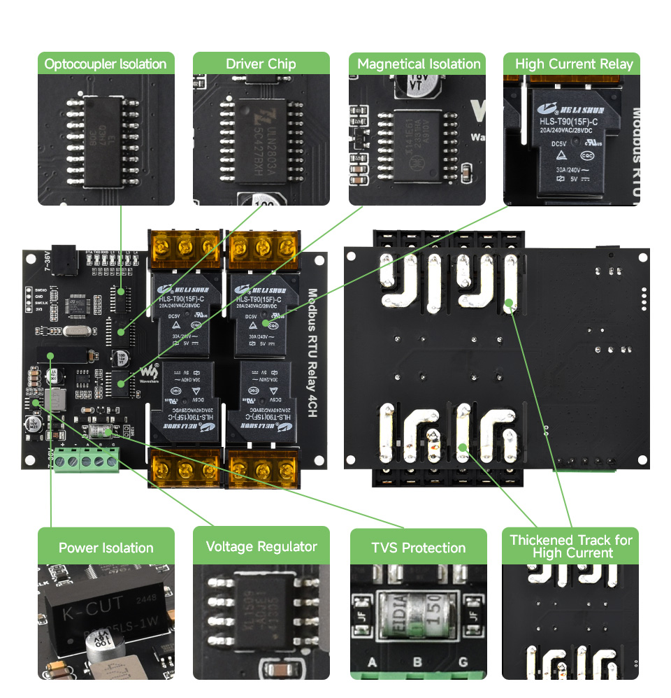 Waveshare Industrial Modbus RTU 4-ch High Current Relay Module with RS485 Interface, Onboard LED Indicators, Multi Isolation Protection Circuits