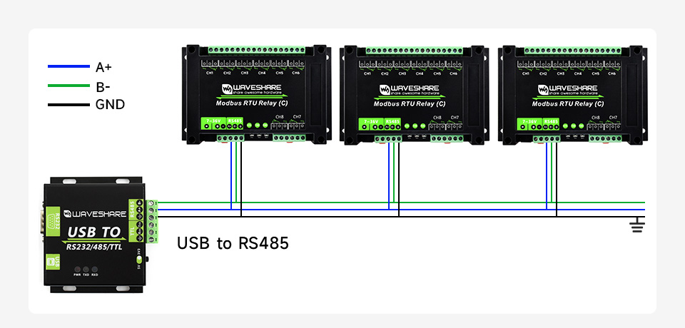 Waveshare Modbus RTU 8-ch Latching Relay Module (C) with RS485 Interface, Multi Isolation Protection Circuits