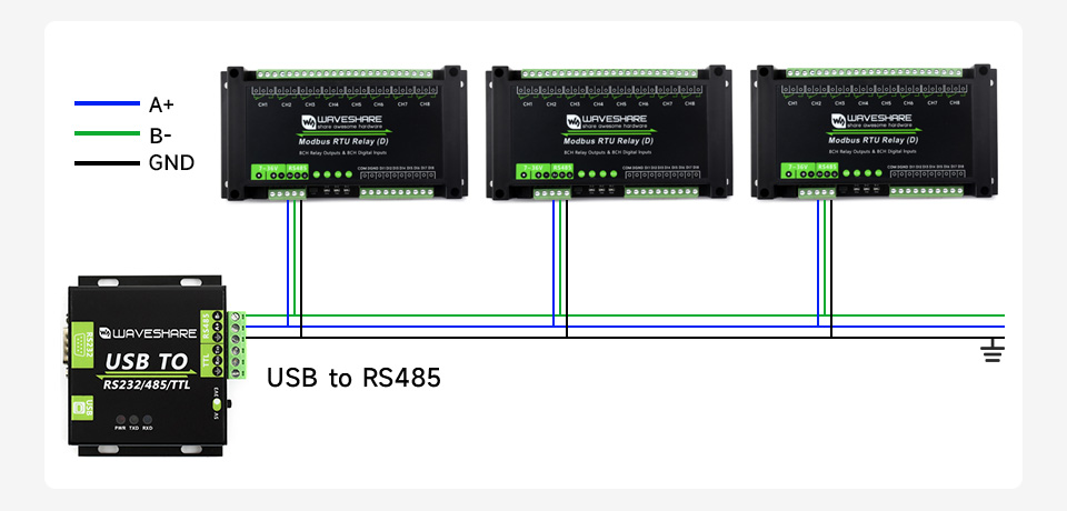 Waveshare Industrial Modbus RTU 8-ch Relay Module (D) With Digital Input and RS485 Interface, 7~36V Power Supply