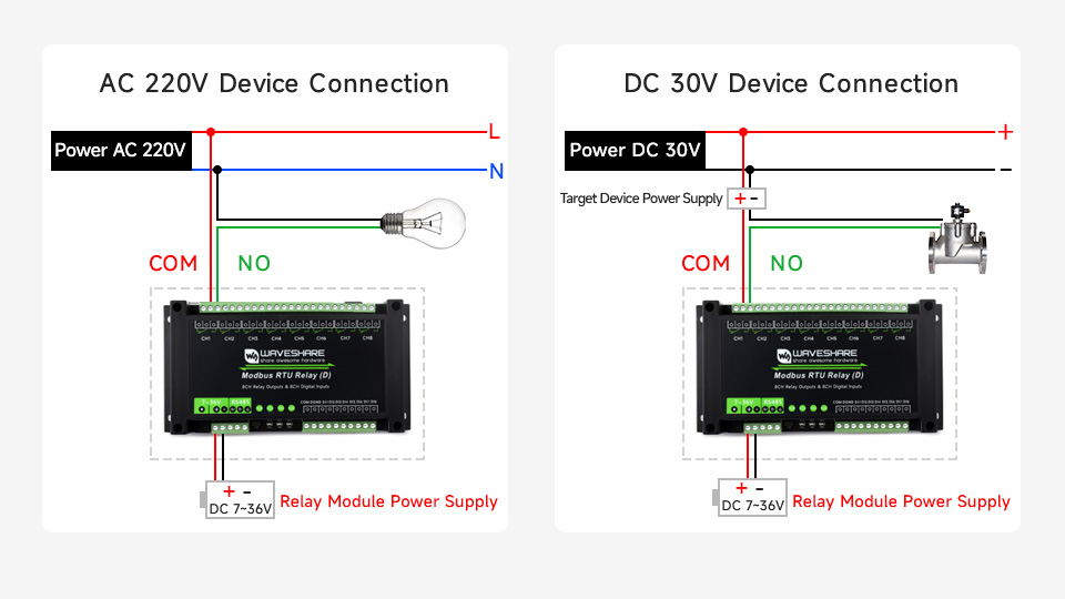 Waveshare Industrial Modbus RTU 8-ch Relay Module (D) With Digital Input and RS485 Interface, 7~36V Power Supply