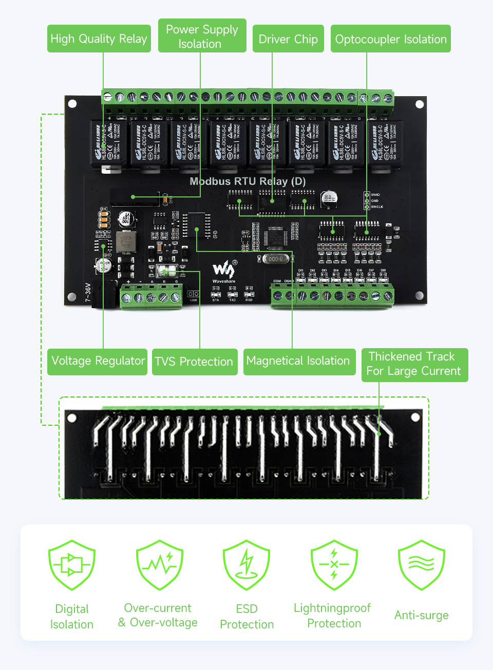 Waveshare Industrial Modbus RTU 8-ch Relay Module (D) With Digital Input and RS485 Interface, 7~36V Power Supply