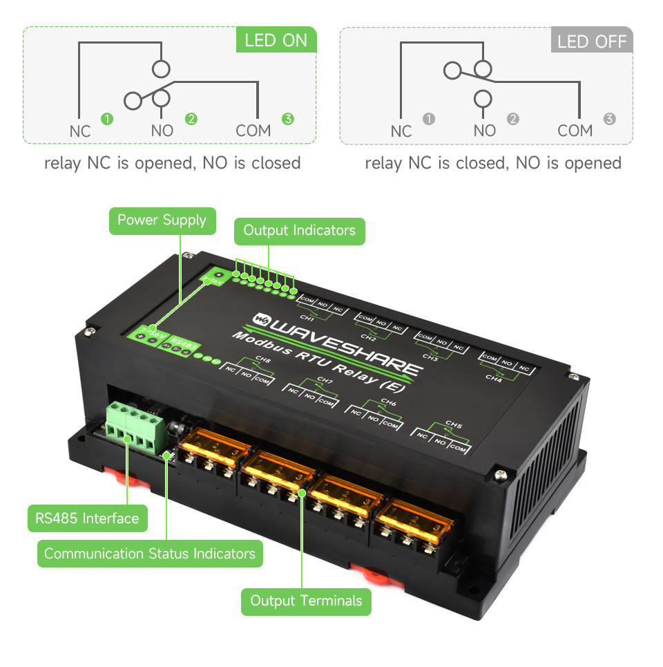 Waveshare Industrial Modbus RTU 8-ch High Current Relay Module (E) with RS485 Interface, Multi Isolation Protection Circuits