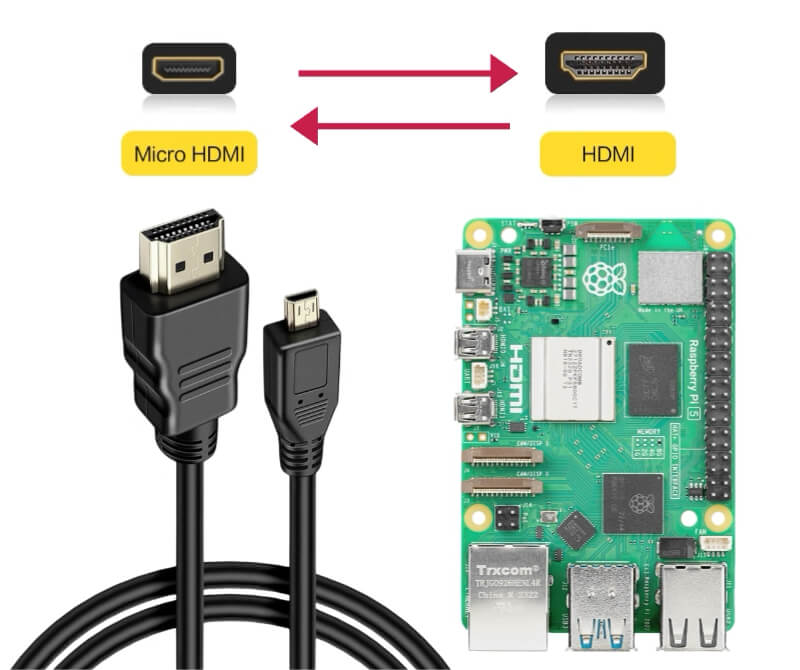 Cáp chuyển Micro HDMI to HDMI Cable 1.5m