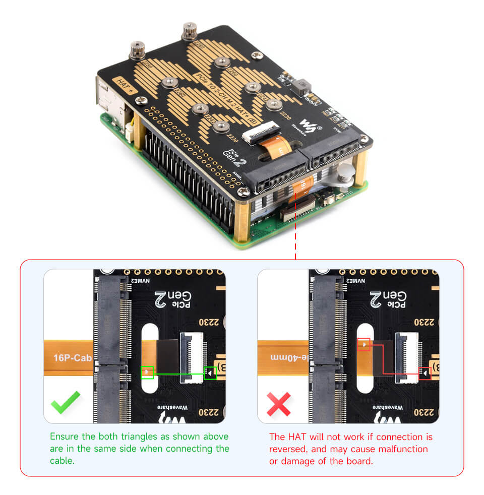 Combo Raspberry Pi 5 2-CH M.2 Pro Kit RAM 4/8/16GB