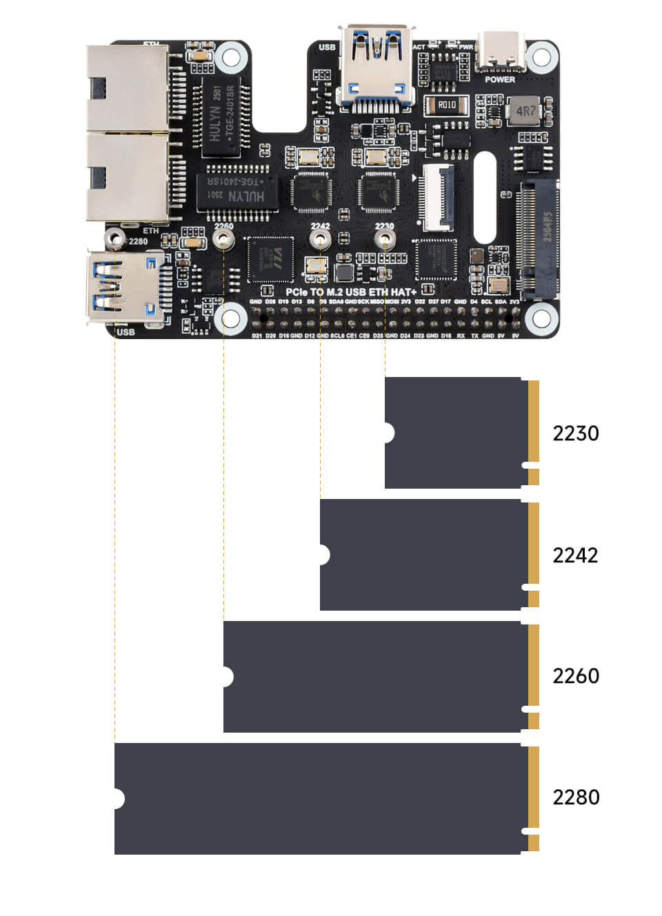 Mạch Waveshare PCIe To M.2 USB ETH HAT+ For Raspberry Pi 5