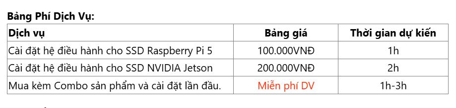 Ổ cứng SSD M.2 2280 NVME PCie Lexar cho Raspberry Pi / NVIDIA Jetson