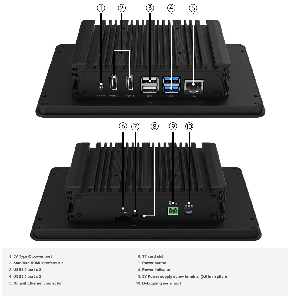 Màn hình công nghiệp Waveshare 7 inch Industrial HMI Touch Display For Raspberry Pi
