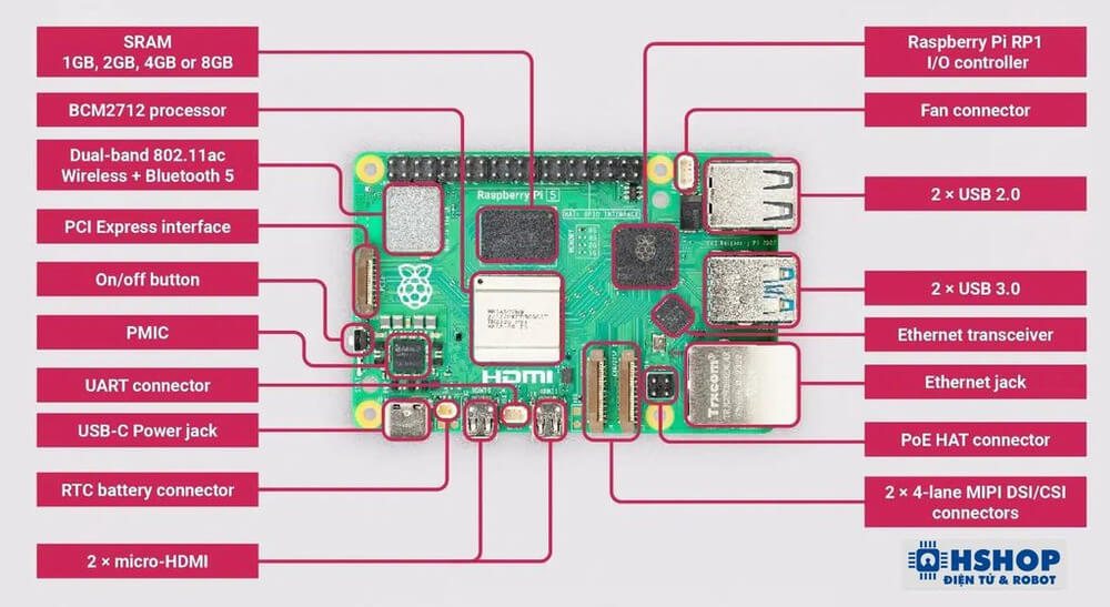 Máy tính Raspberry Pi 5 RAM 8GB (Made in UK)
