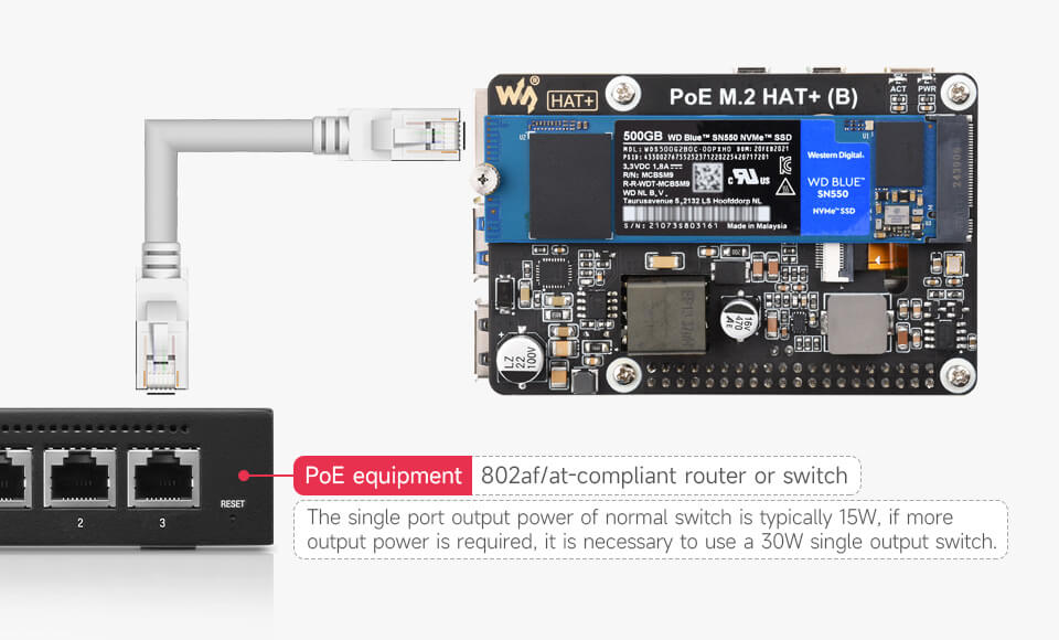 Mạch Waveshare PoE M.2 HAT+ (B) For Raspberry Pi 5