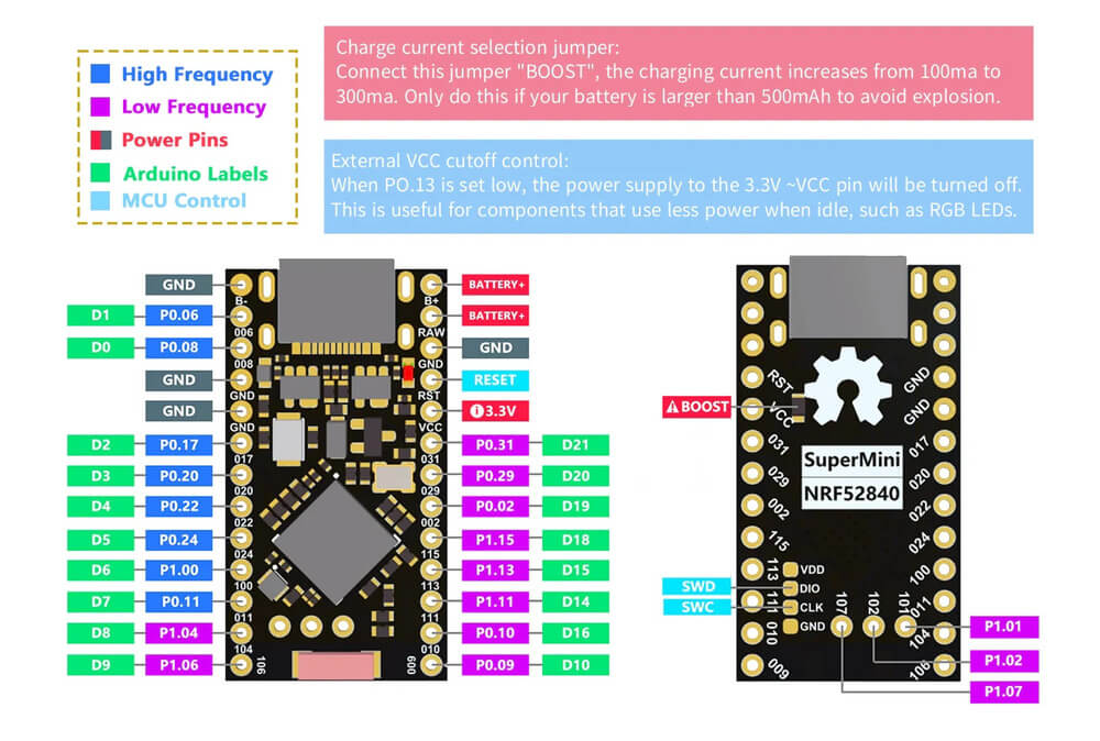 Kit phát triển BLE Mesh Thread Zigbee SoC NRF52840 ProMicro Nologo
