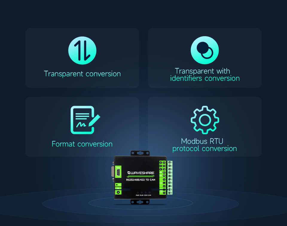 Bộ chuyển Waveshare RS232/485/422 To CAN Industrial Isolated Converter