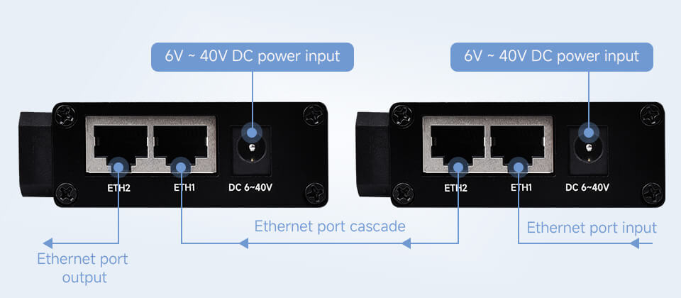 Waveshare RS232 RS485 To RJ45 PoE Ethernet (B), TCP/IP to Serial, RS232 And RS485 Dual Channels, Dual Ethernet Ports