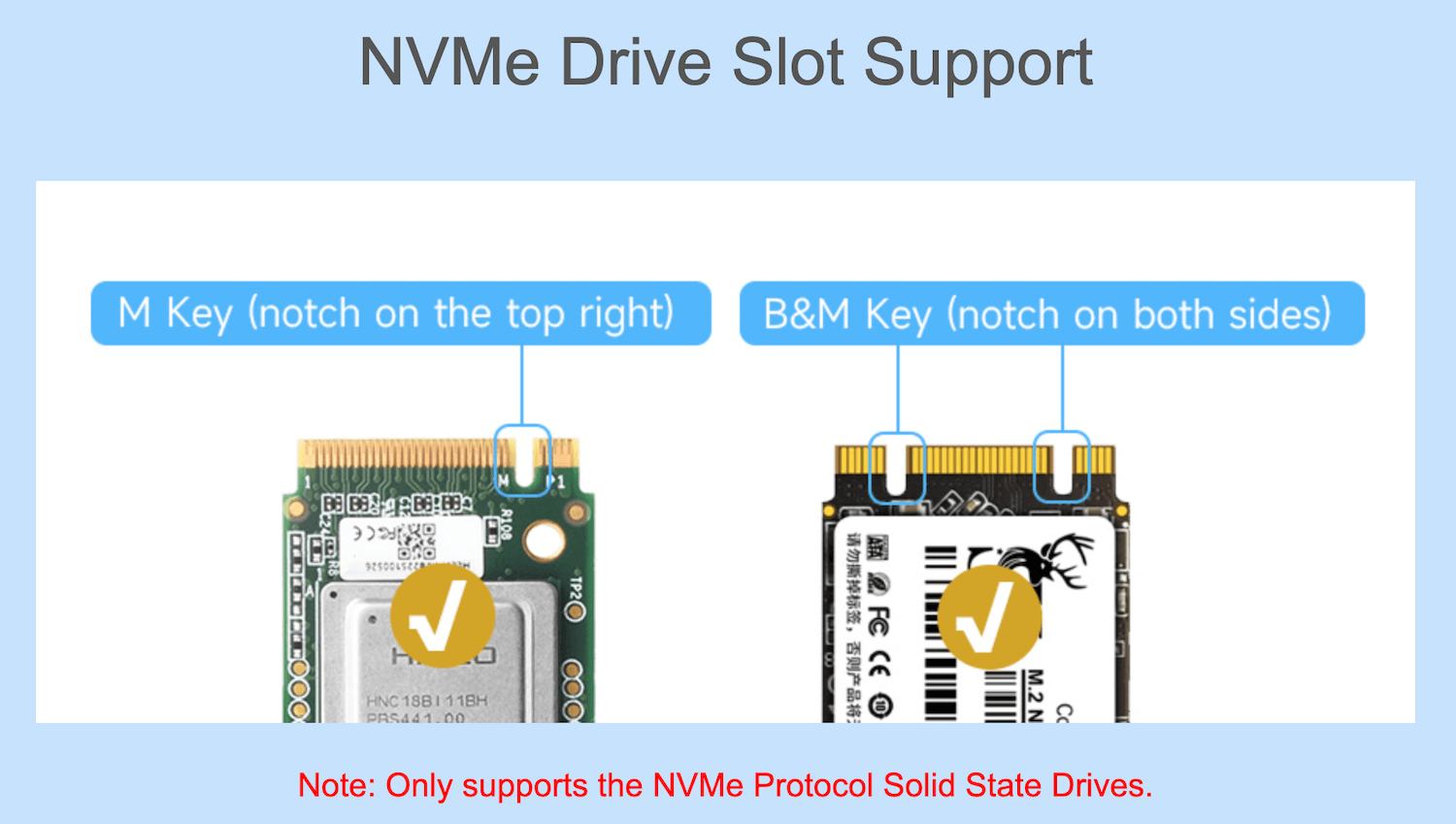 Mạch Waveshare PCIe To 2-CH M.2 HAT+ Adapter (B) for Raspberry Pi 5