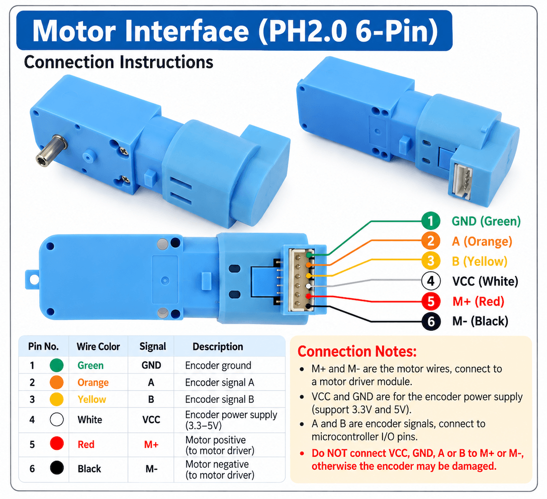 Động cơ DC Servo giảm tốc TT Motor, tích hợp encoder A/B, tỉ số truyền 1:48