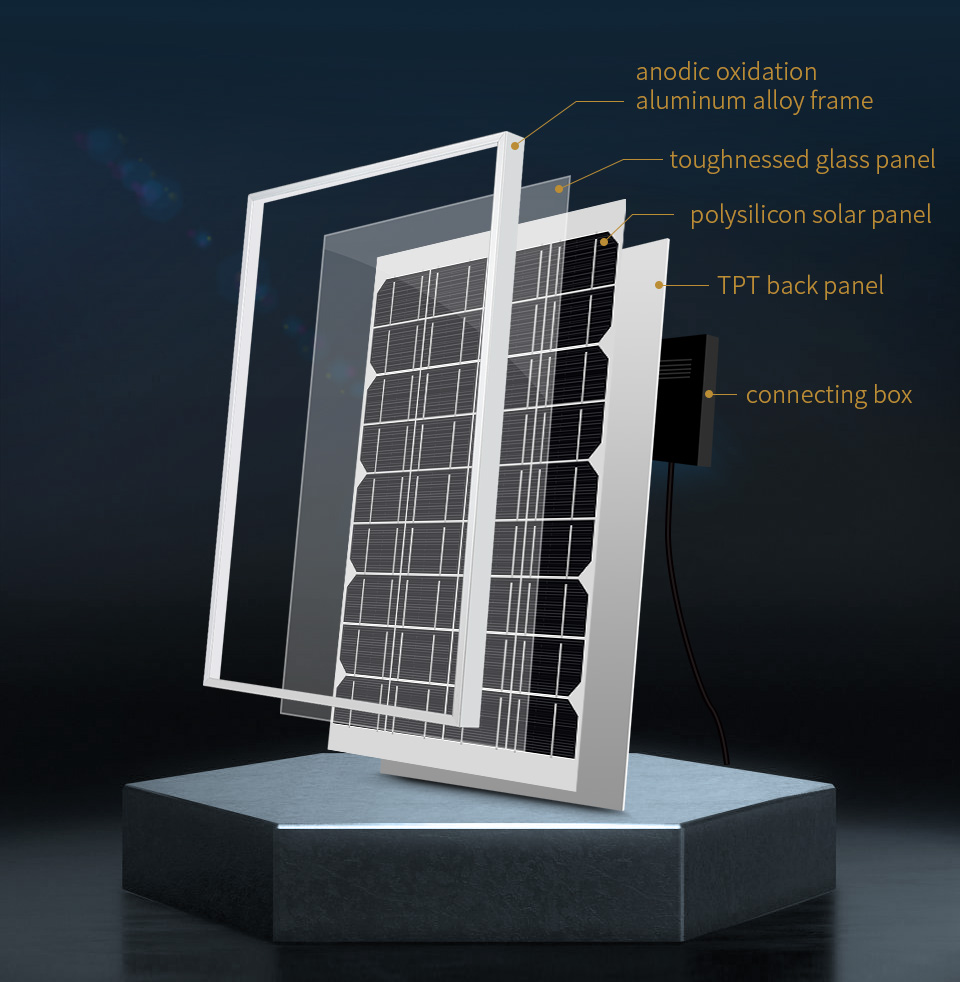 Waveshare Polysilicon Solar Panel 18V 10W, High Conversion Efficiency