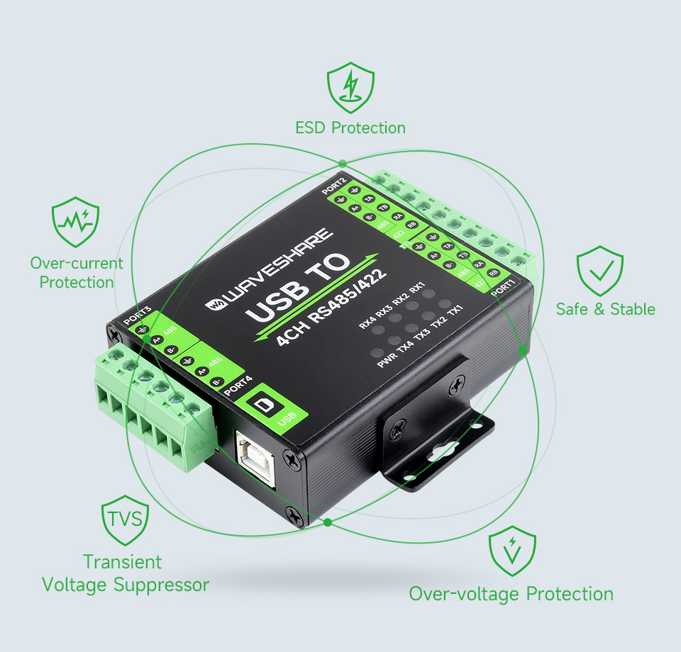 Waveshare Industrial Isolated USB To RS485/422 Converter, Original FT4232HL Chip