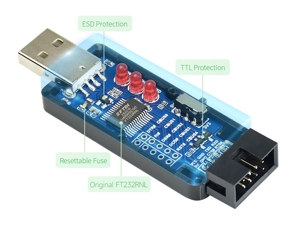 Waveshare Industrial USB TO TTL Converter, Original FT232RNL, Multi Protection & Systems Support
