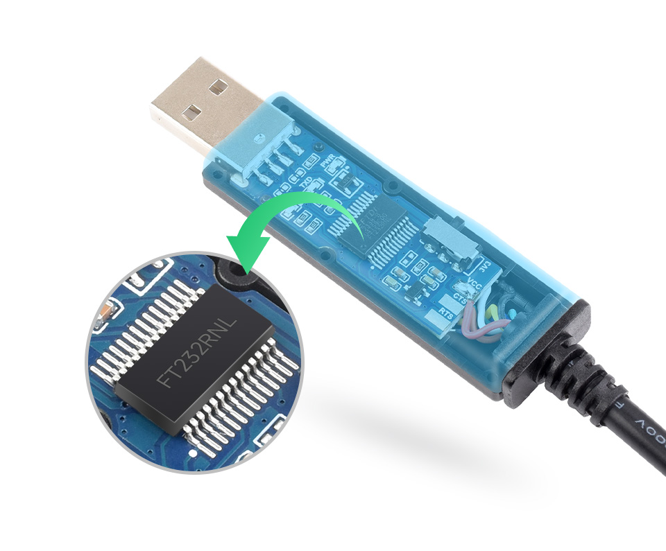 Waveshare Industrial USB TO TTL (D) Serial Cable, Original FT232RNL Chip