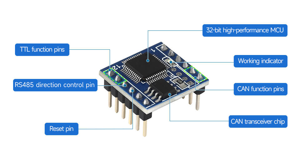 Mạch chuyển Waveshare TTL UART To CAN Mini Module