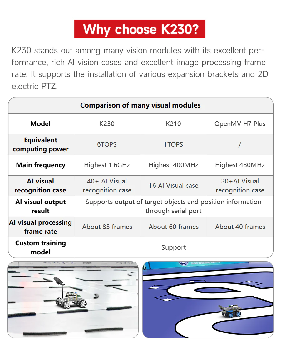 K230 Vision Module Yahboom K230 AI Vision Recognition Camera Module, RISC-V, 6 TOPS, 1GB RAM