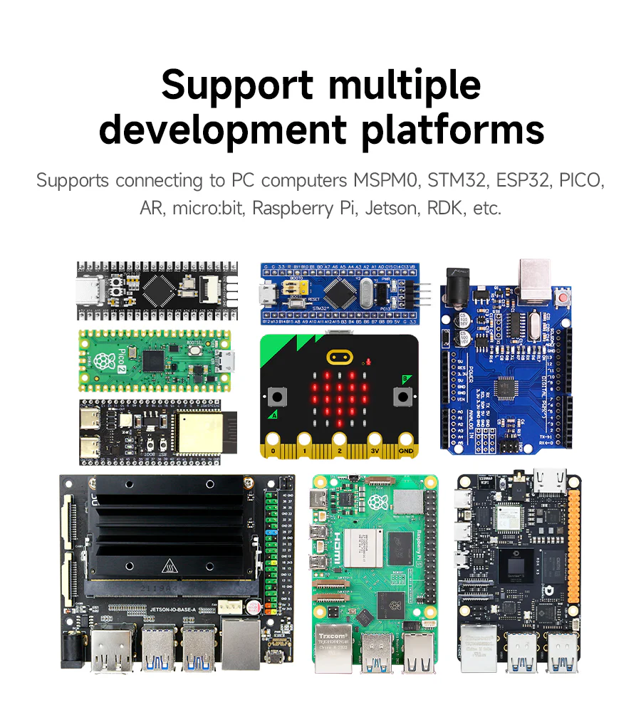 K230 Vision Module Yahboom K230 AI Vision Recognition Camera Module, RISC-V, 6 TOPS, 1GB RAM