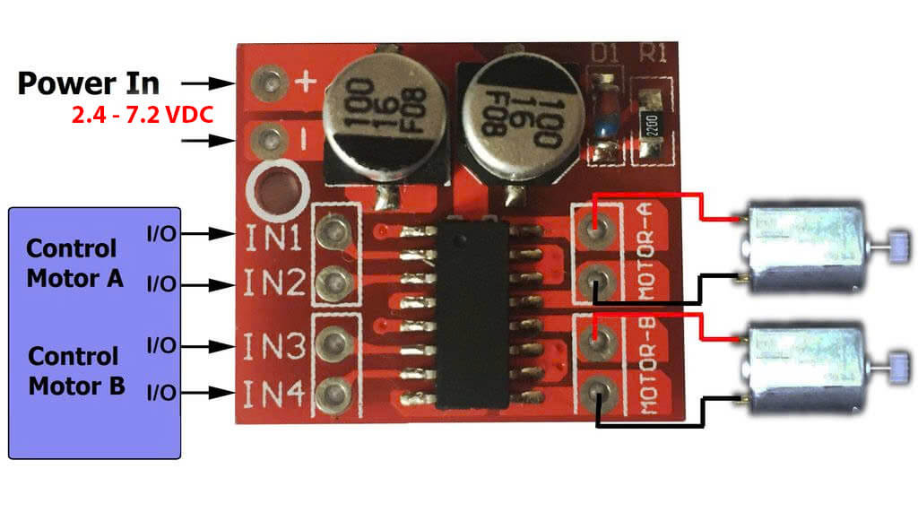 Mạch điều khiển động cơ DC Mini H1
