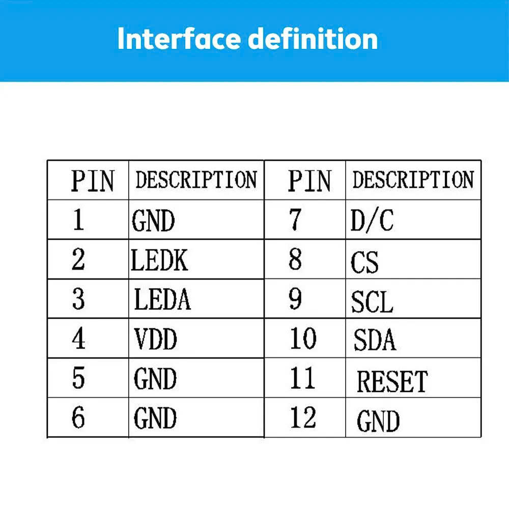 Panel màn hình LCD TFT IPS 1.54 Inch ST7789 SPI Interface