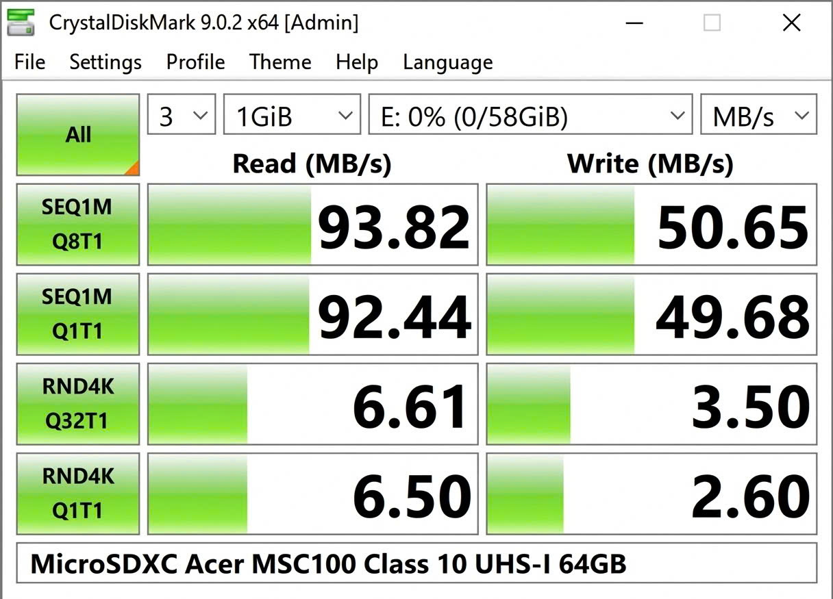 Thẻ nhớ MicroSDXC ACER MSC100 Class 10 UHS-I 64GB chính hãng