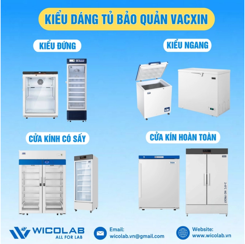CÁCH LỰA CHỌN TỦ BẢO QUẢN VACXIN PHÙ HỢP