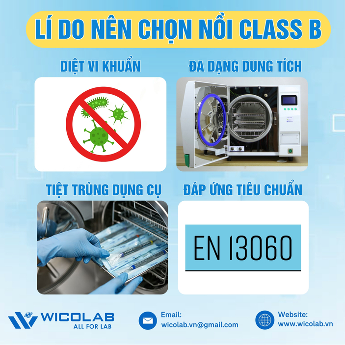 Tại Sao Nên Sử Dụng Nồi Hấp Tiệt Trùng Chuẩn Class B Trong Phòng Khám Nha Khoa?