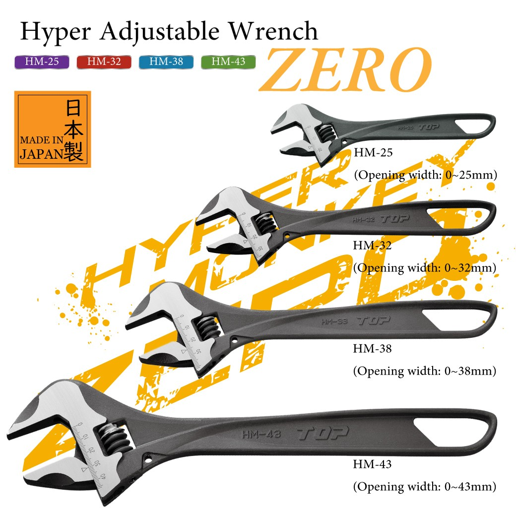 So sánh mỏ lết miệng rộng zero HM-38 và các dòng mỏ lết thường – Lựa chọn nào tối ưu hơn?