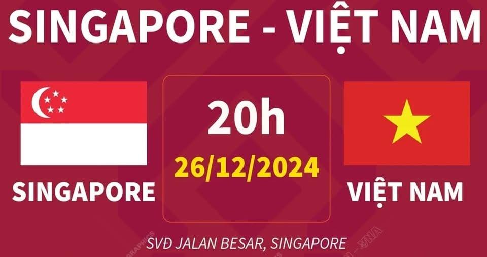 Mini game dự đoán tỉ số trận bán kết AFF Việt Nam - Singapore 26/12