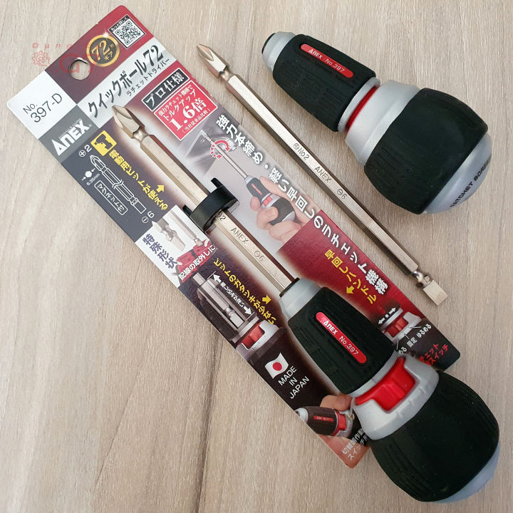 TÔ VÍT 2 ĐẦU NHẬT BẢN – NHỎ GỌN MÀ MẠNH MẼ, VŨ KHÍ CỦA NGƯỜI THỢ CHUYÊN NGHIỆP