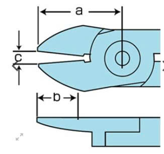 Lưỡi cắt Nile S20S