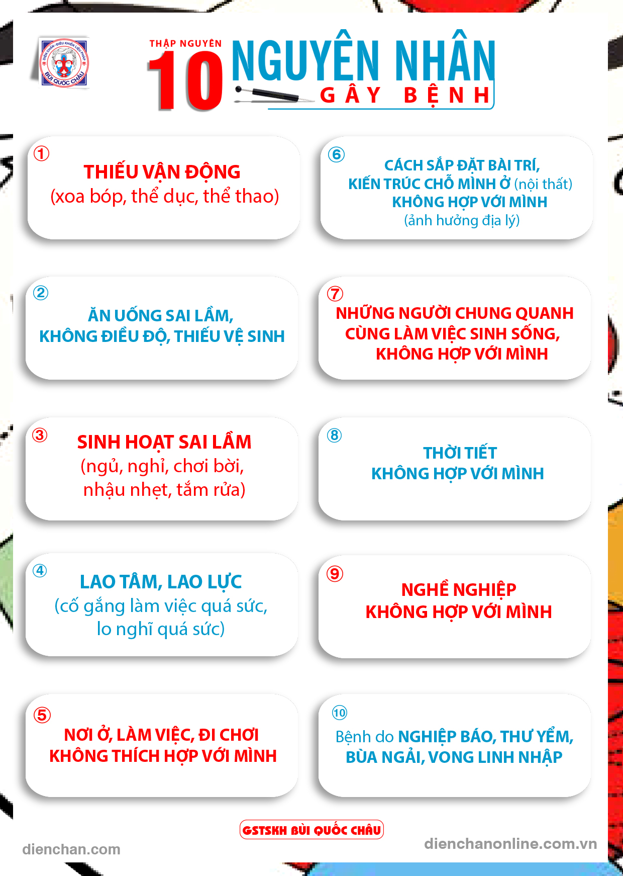 10 nguyên nhân gây bệnh theo Diện Chẩn