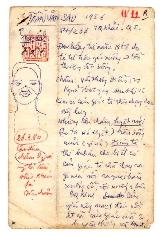 101 câu hỏi về Diện Chẩn