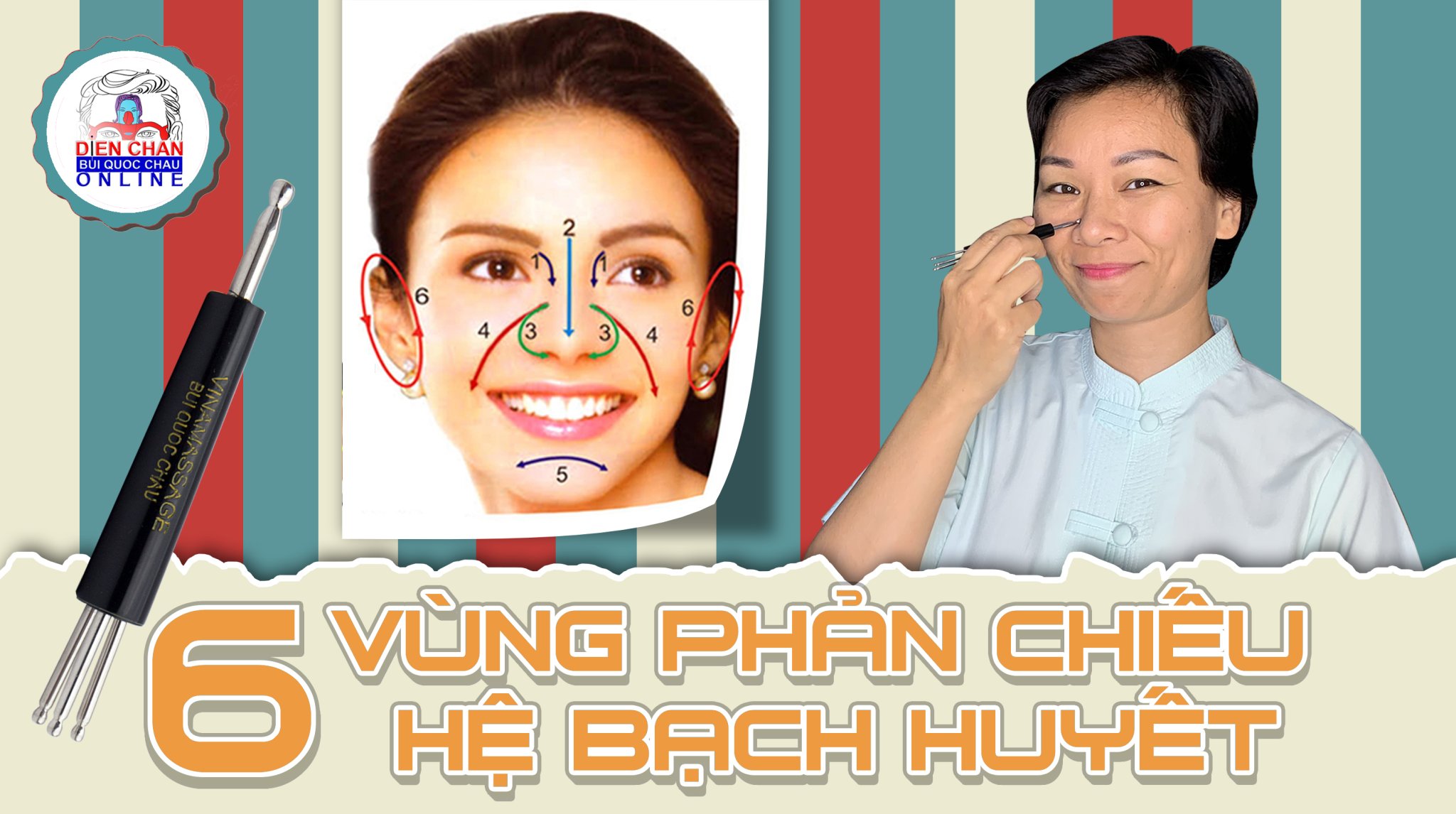 GIẢN THUẬT- 6 VÙNG PHẢN CHIẾU HỆ BẠCH HUYẾT