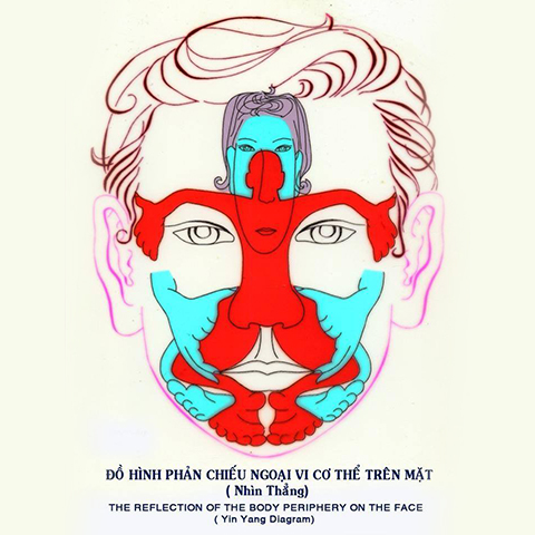 Diện chẩn Điều khiển liệu pháp Bùi Quốc Châu