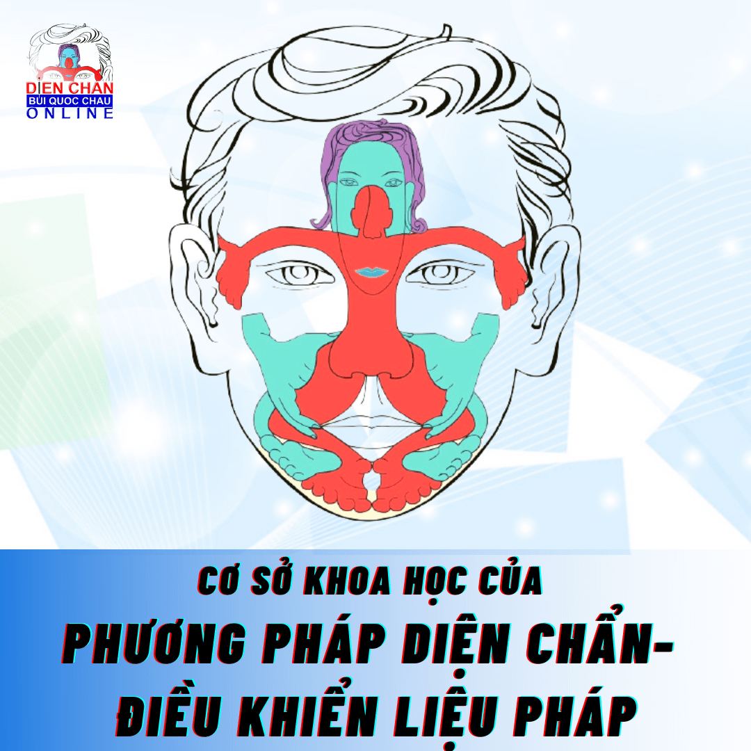 CƠ SỞ KHOA HỌC CỦA PHƯƠNG PHÁP DIỆN CHẨN- ĐIỀU KHIỂN LIỆU PHÁP