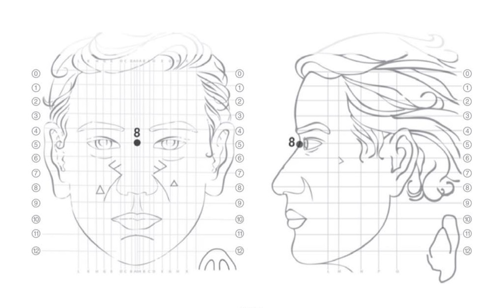 HUYỆT SỐ 8- CHỐNG CHỈ ĐỊNH HUYẾT ÁP THẤP