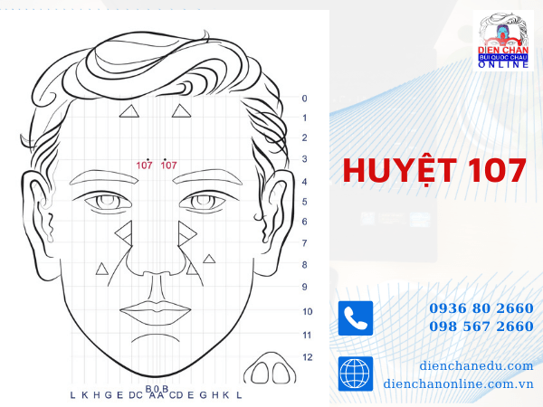 HUYỆT SỐ 107