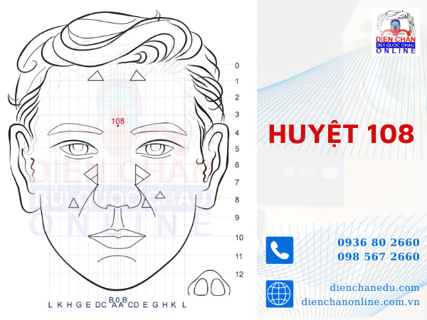 HUYỆT SỐ 108