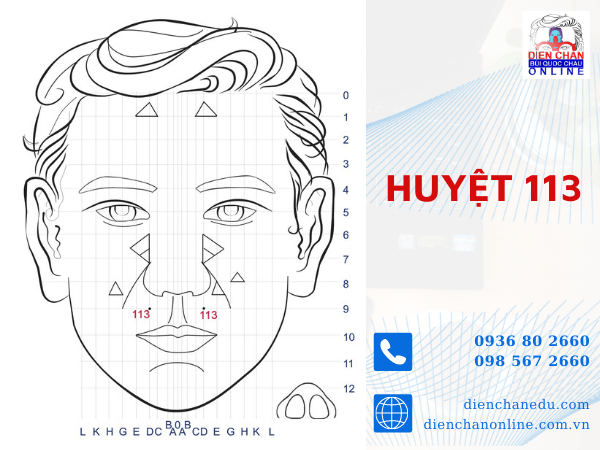 HUYỆT SỐ 113